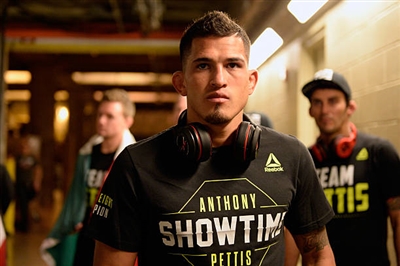 Anthony Pettis posters