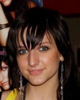 Ashlee Simpson Sweatshirt #1292149