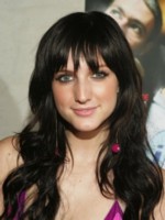 Ashlee Simpson magic mug #G24268