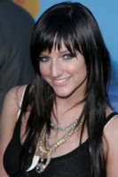 Ashlee Simpson Tank Top #1294063