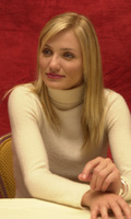 Cameron Diaz mug #G605678