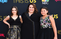 Chrissy Metz mug #G985158