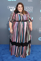 Chrissy Metz mug #G2331537