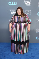 Chrissy Metz mug #G2331586