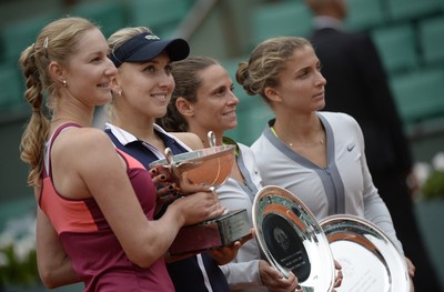 Elena Vesnina posters