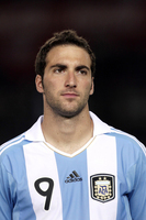 Gonzalo Higuain Sweatshirt #2383900