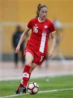 Janine Beckie Sweatshirt #3697826