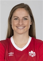 Janine Beckie hoodie #3697862