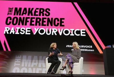 Karlie Kloss posters