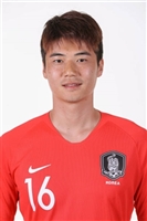 Ki Sungyueng t-shirt #3345319