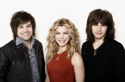 Kimberly Perry posters