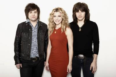 Kimberly Perry posters