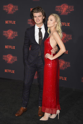 Maika Monroe posters