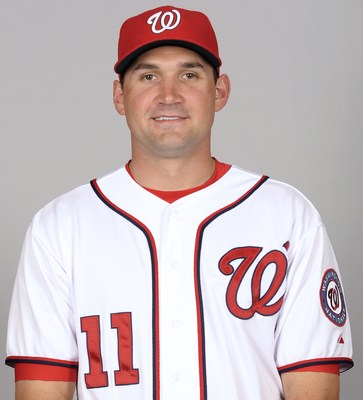Ryan Zimmerman posters