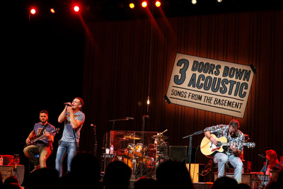 Three Doors Down posters