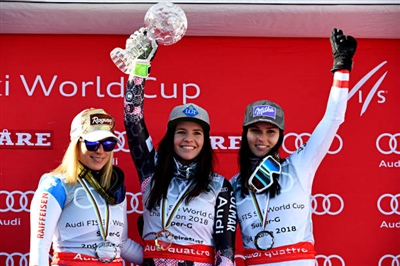 Tina Weirather posters