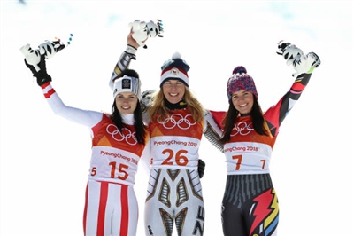 Tina Weirather posters