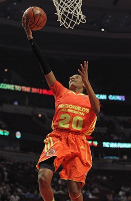 Brittney Sykes posters